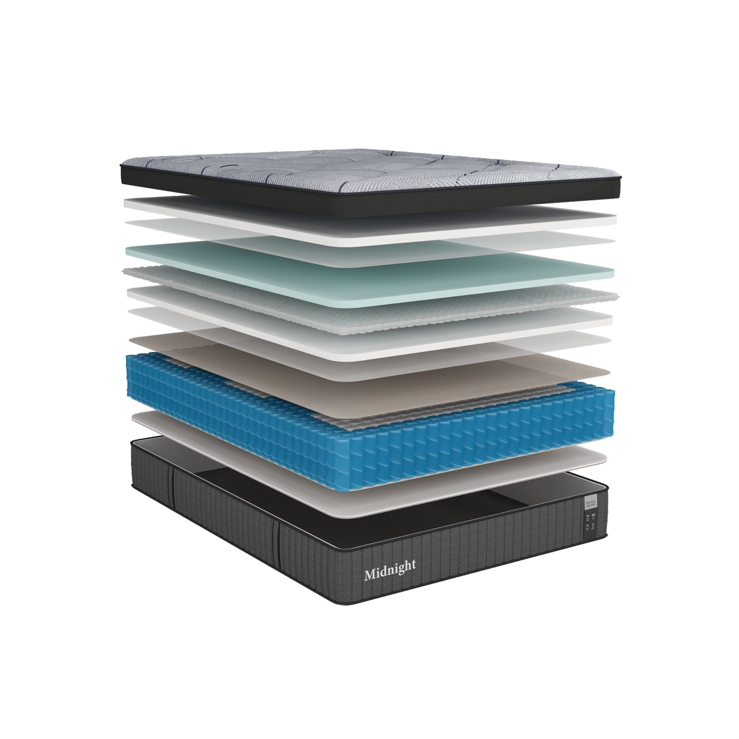 Midnight Micro Coil Mattress