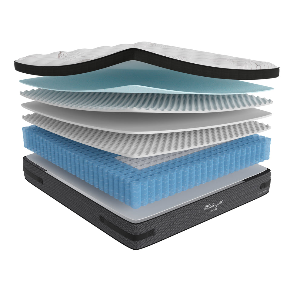 Midnight Support Euro Top Mattress Brisbane Bedding
