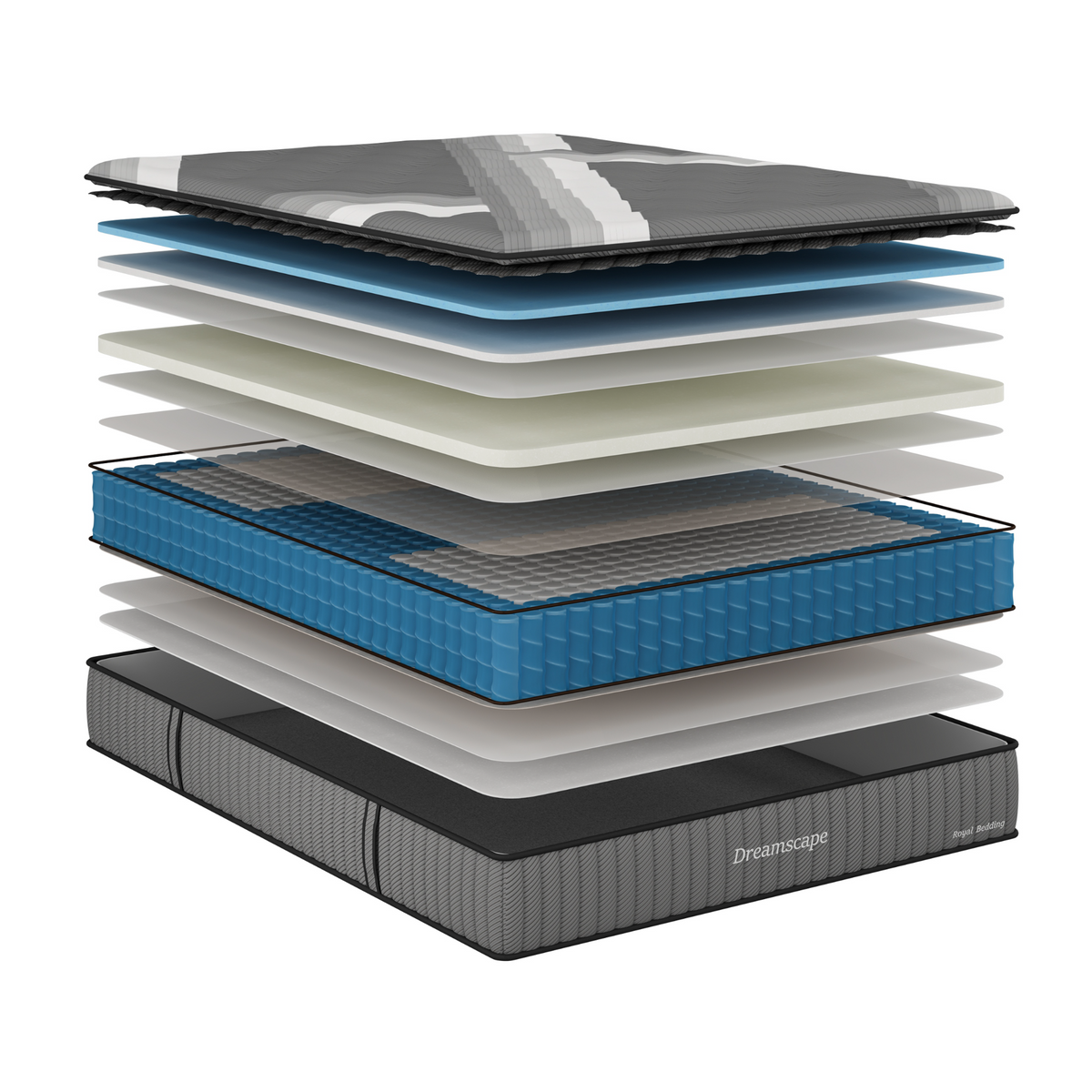 Midnight Support Mattress (NEW)